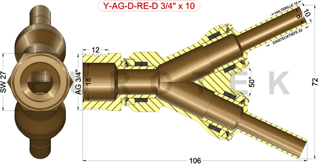 description